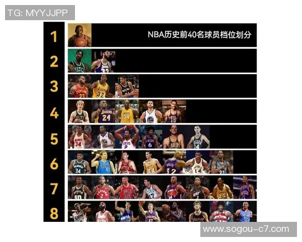 库里超越皮尔斯独占NBA历史得分榜第19位距离邓肯仅差72分